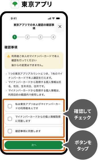 DairiShinseiFlow_01_03.png