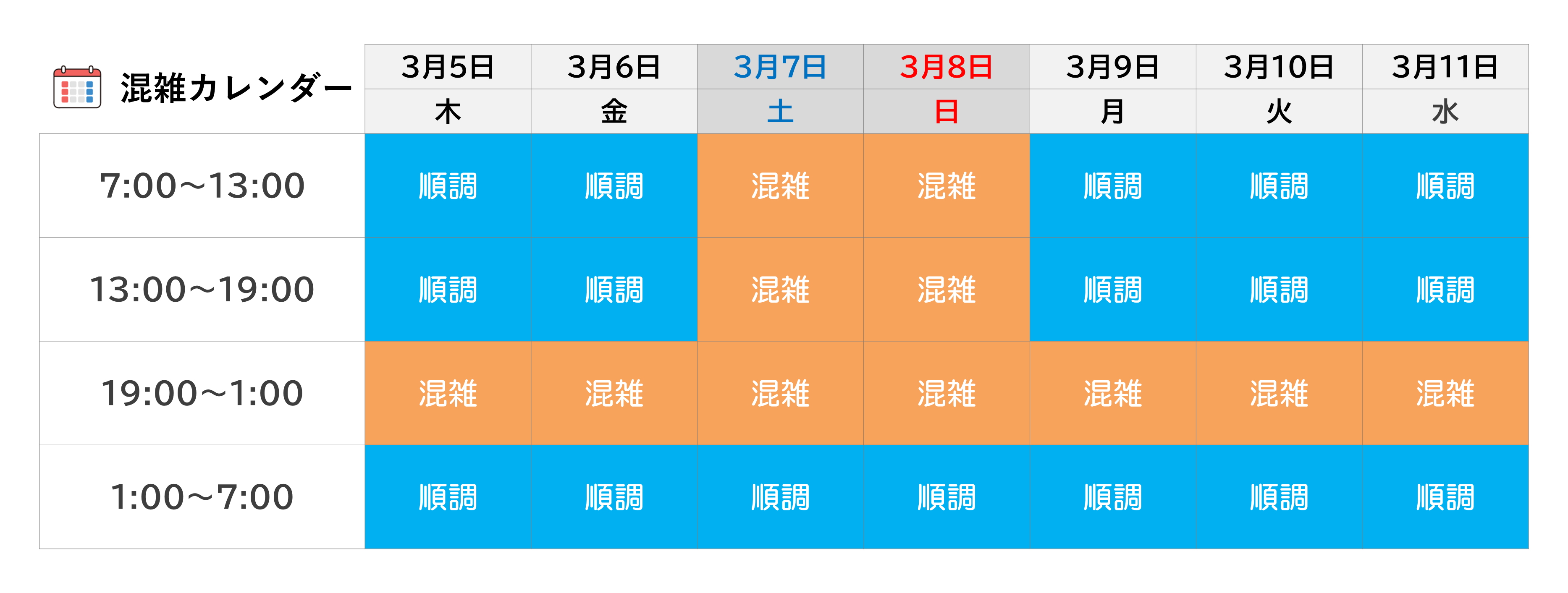 混雑カレンダー