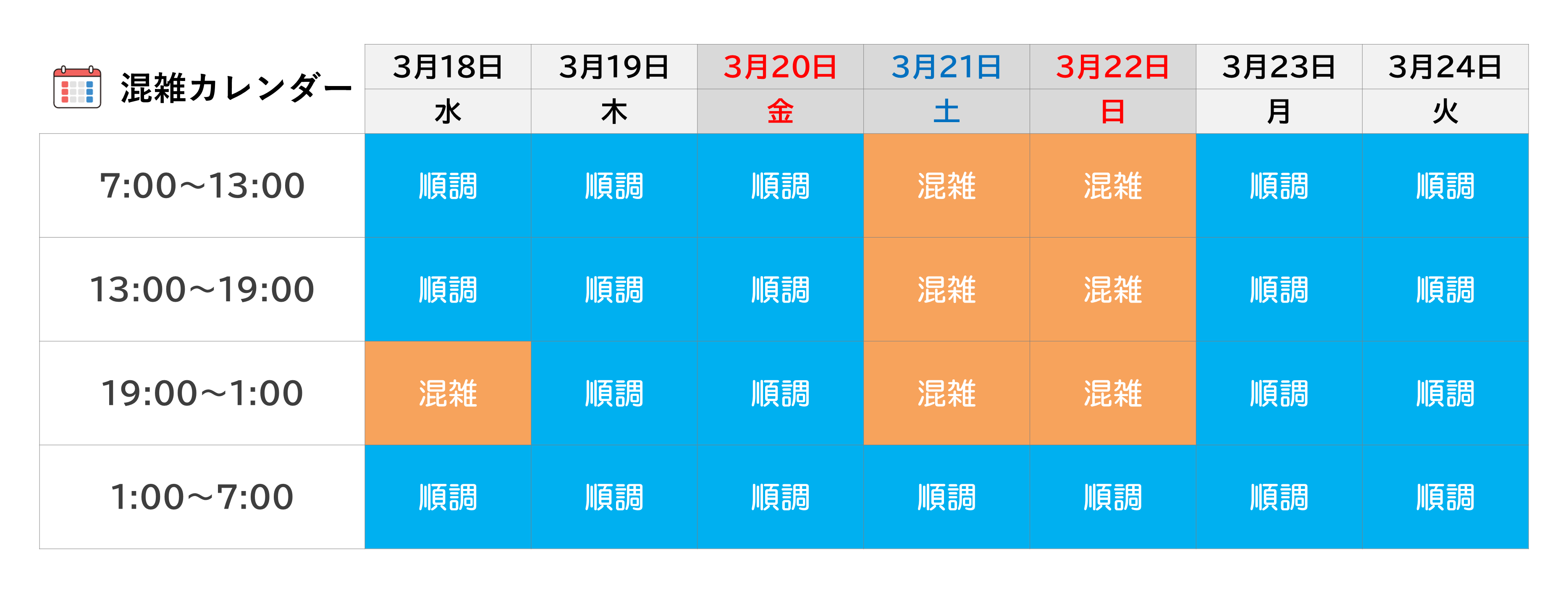 混雑カレンダー