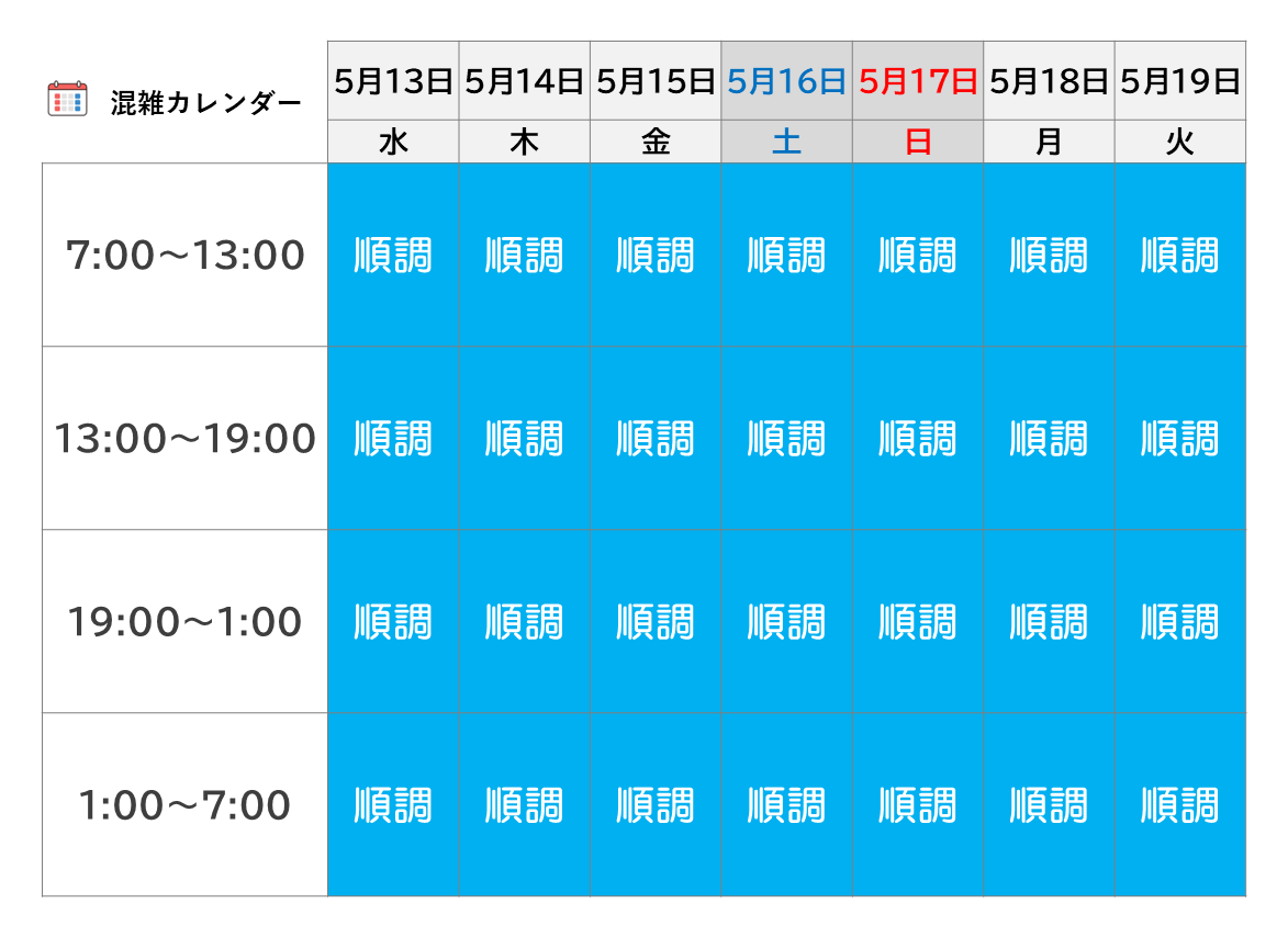 東京都公式アプリ（東京アプリ）