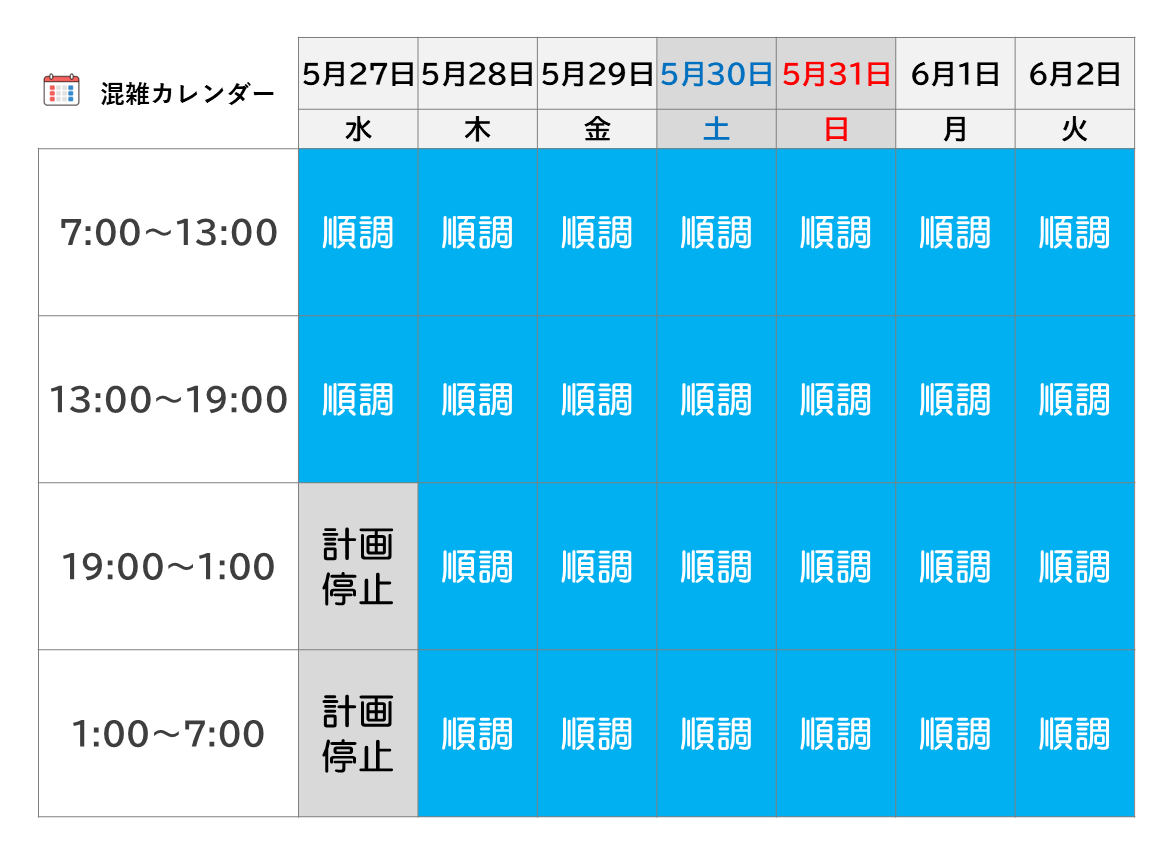 東京都公式アプリ（東京アプリ）