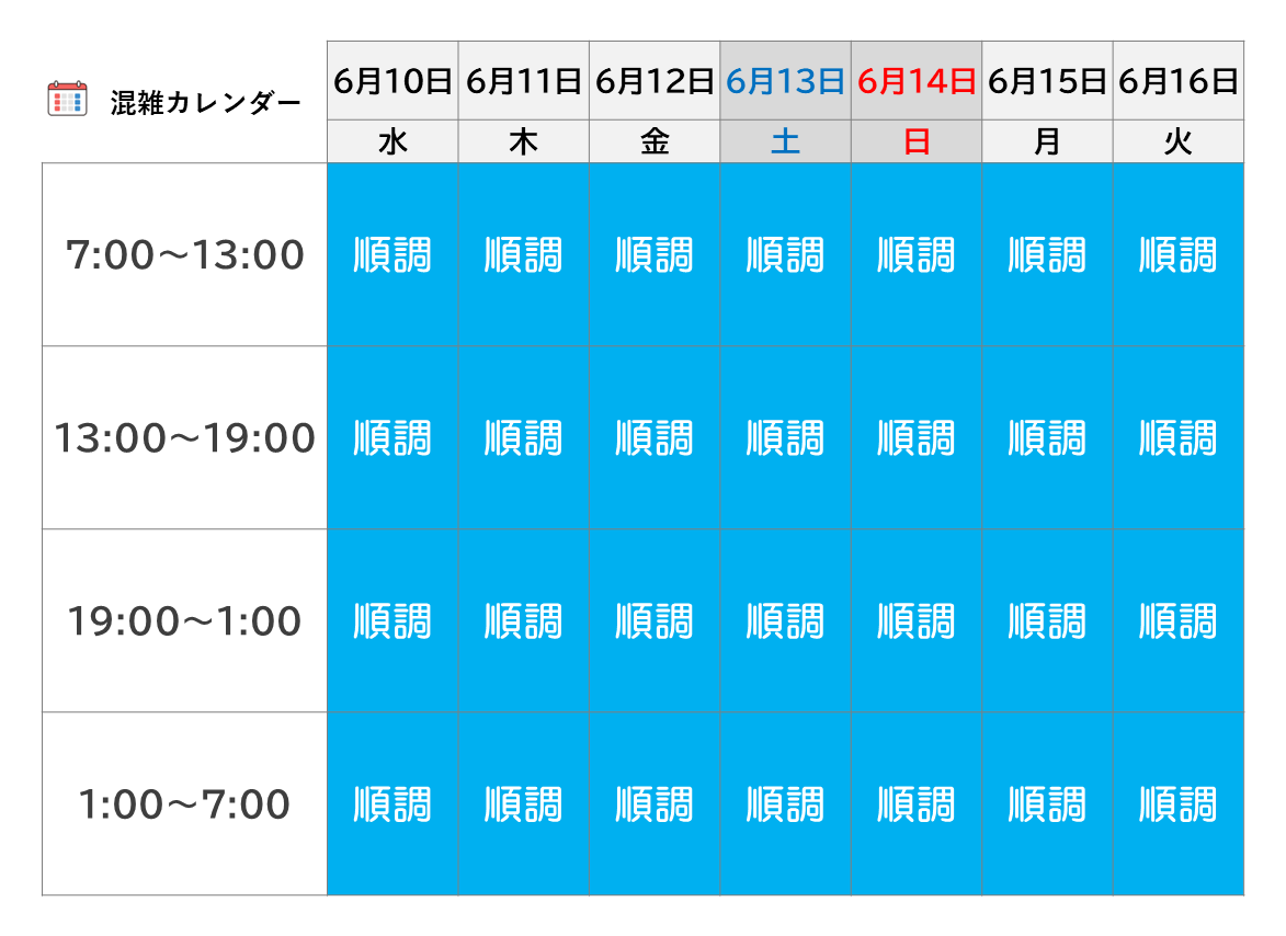東京都公式アプリ（東京アプリ）