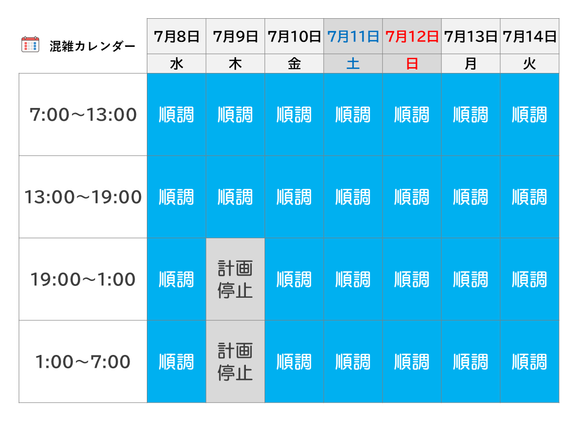 東京都公式アプリ（東京アプリ）