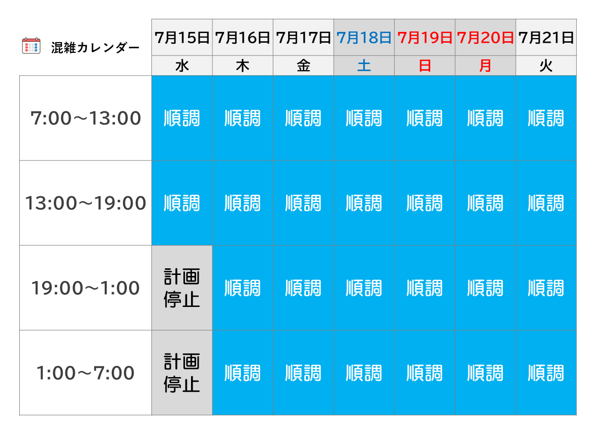 東京都公式アプリ（東京アプリ）